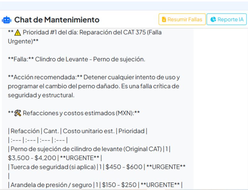 Chat IA